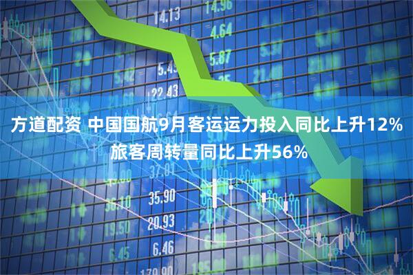 方道配资 中国国航9月客运运力投入同比上升12% 旅客周转量同比上升56%